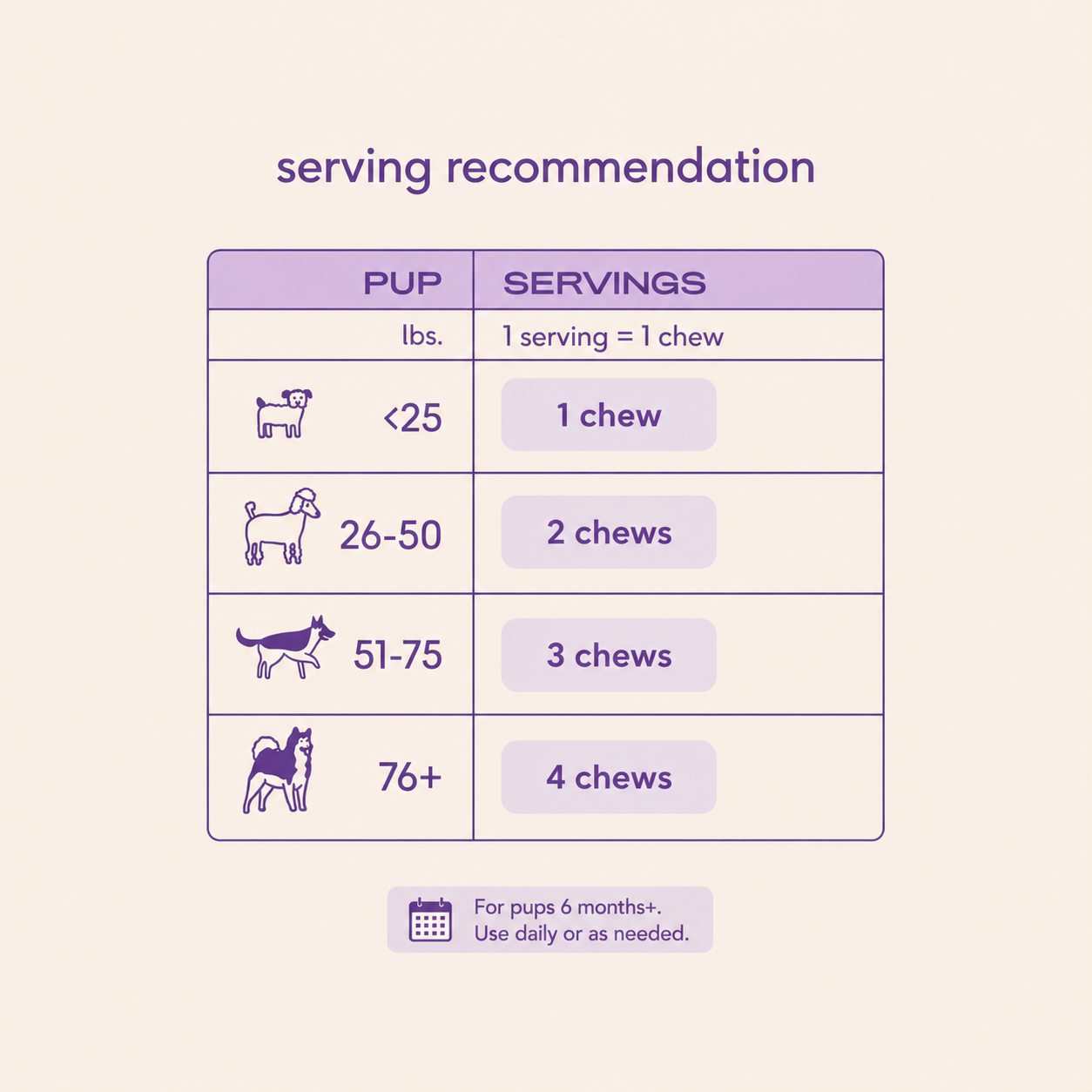 STRESSAWAY® Dogs/Cats