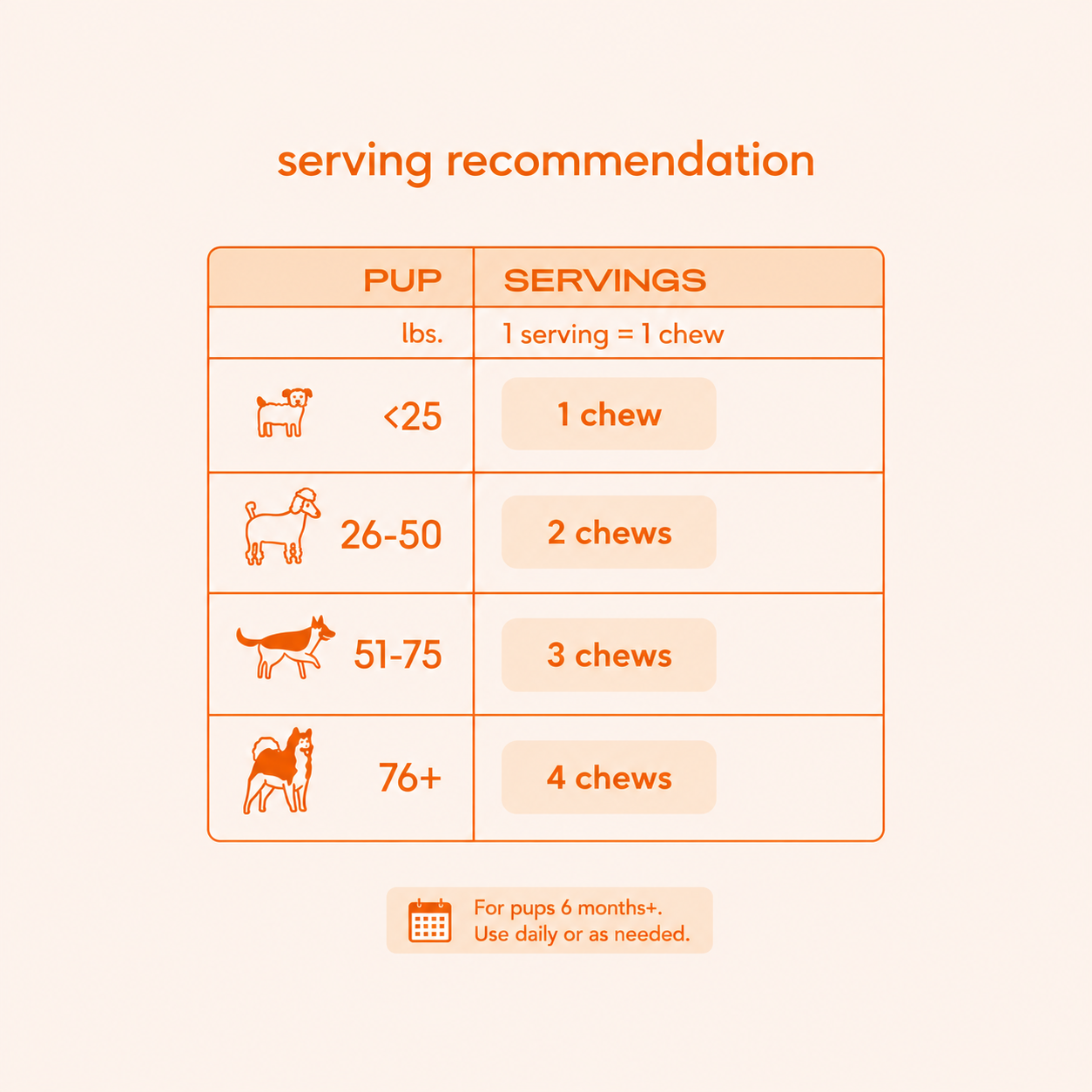X1 STRESSAWAY® Dogs/Cats