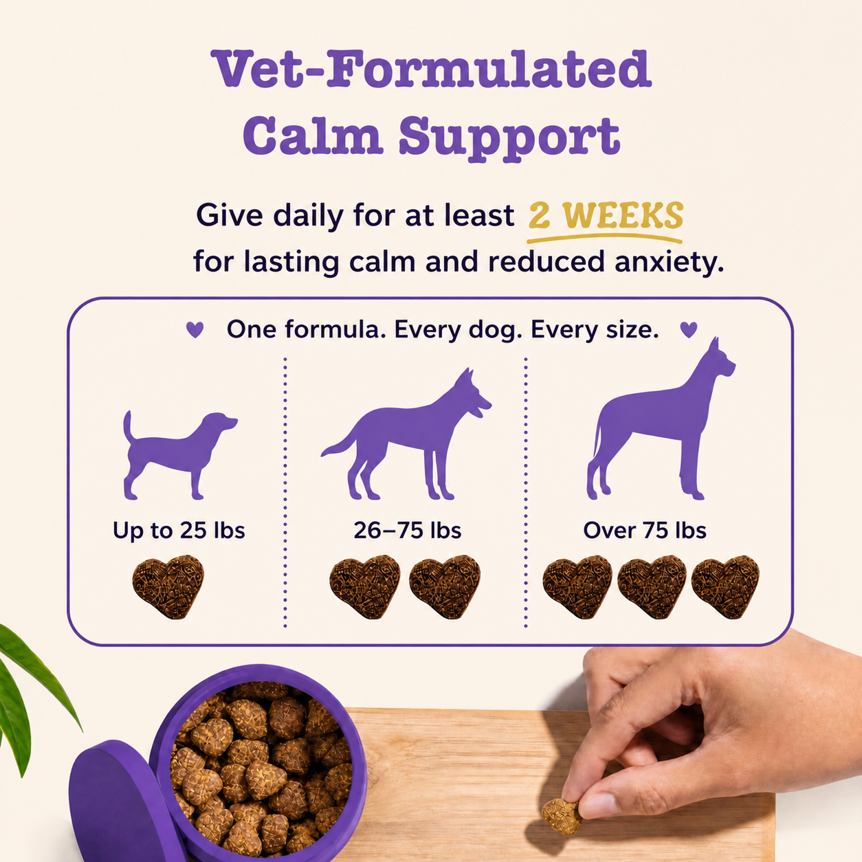 STRESSAWAY® Dogs/Cats