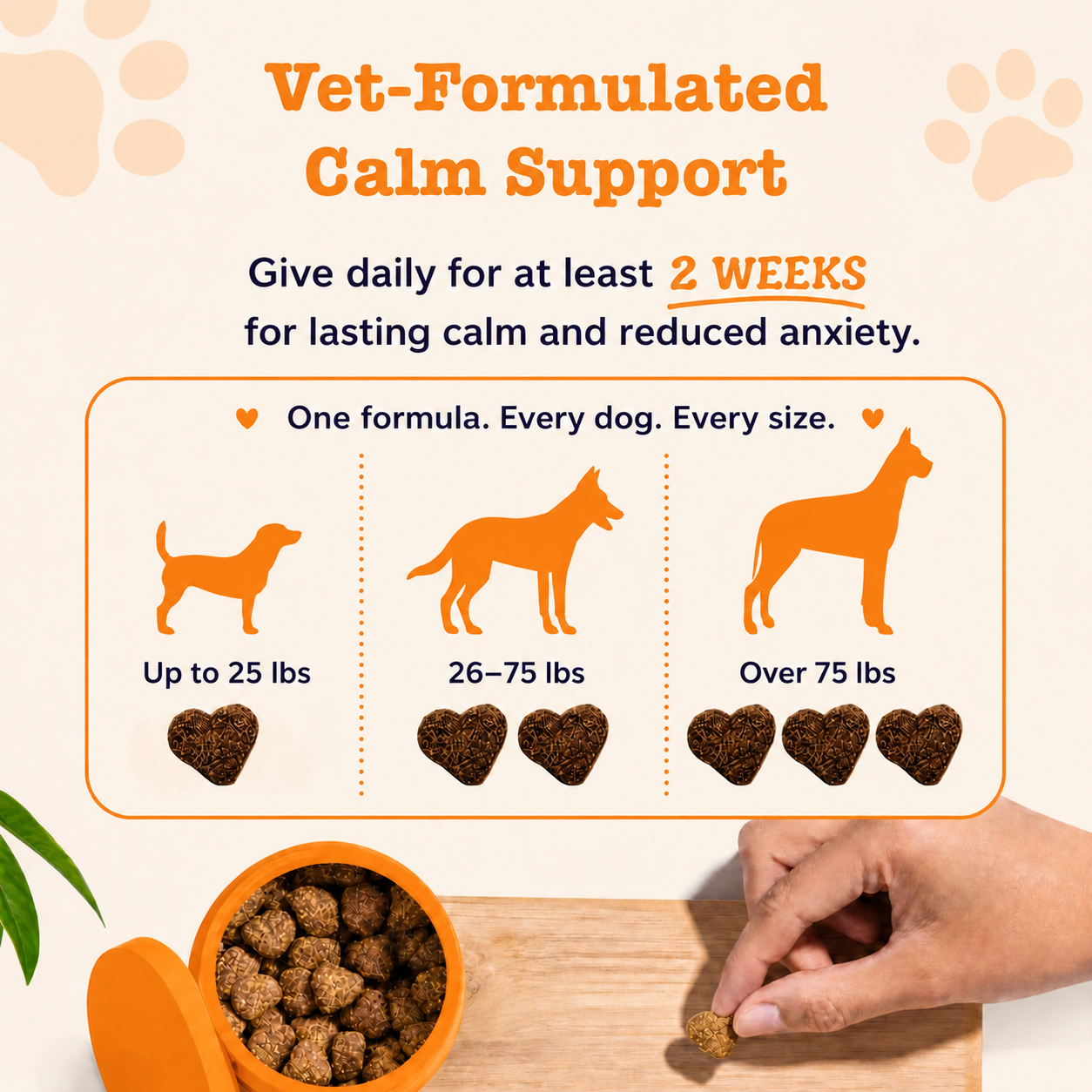 X1 STRESSAWAY® Dogs/Cats